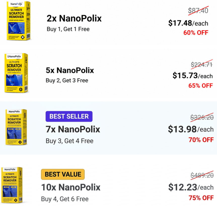 nanopolix cloth buy